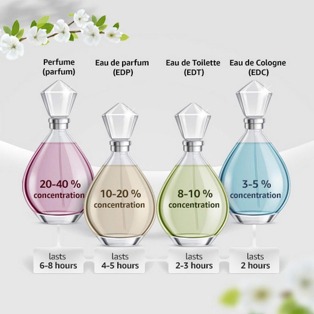 Men Eau De Toilette, 3.4 Ounce Z5684