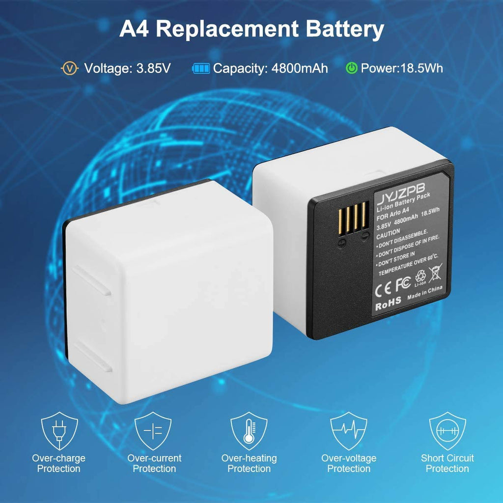 2 Pack 4800mAh Batteries with Dual Battery Charger C383