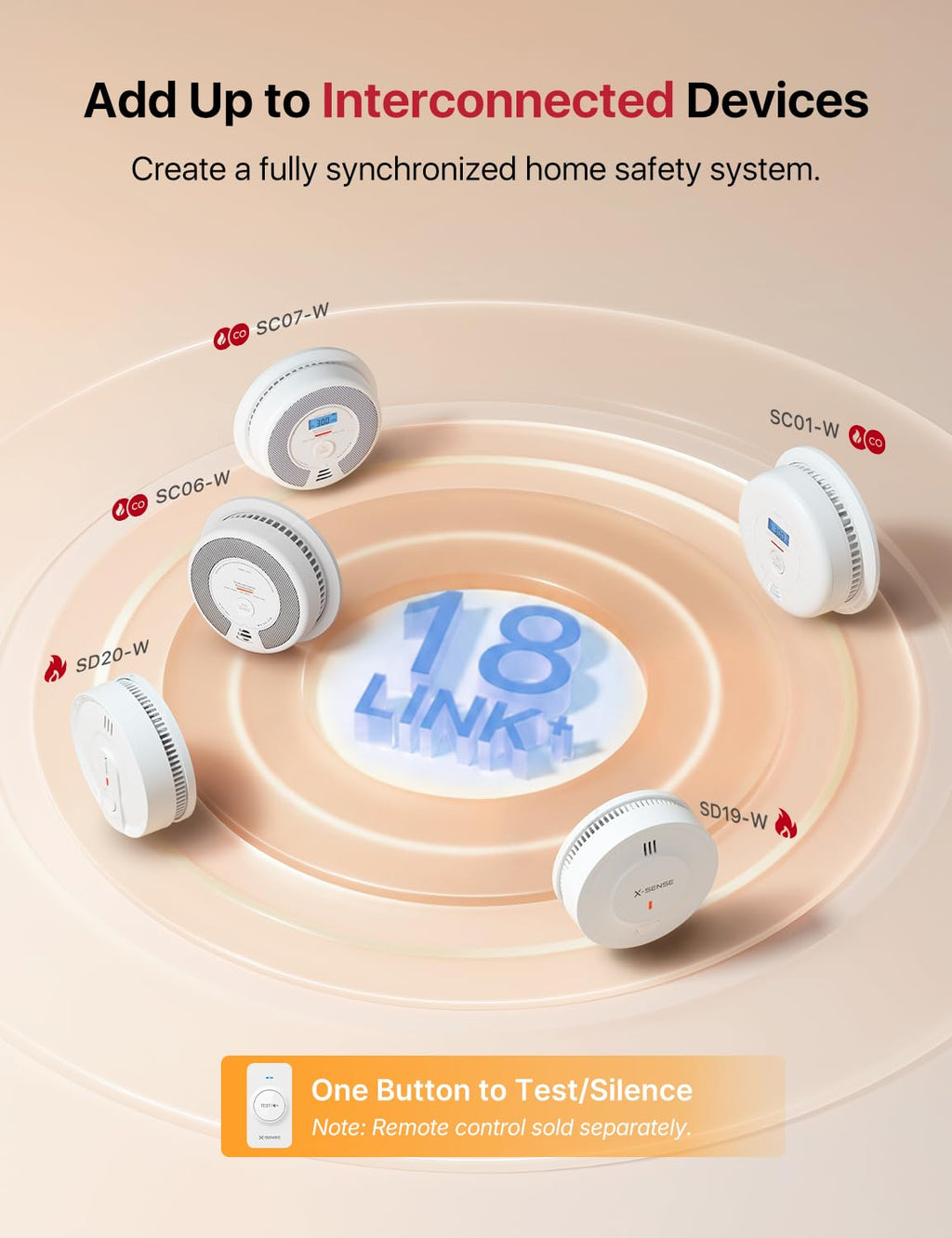 Wireless Interconnected Smoke and Carbon Monoxide Alarm 1-Pack and 3-Pack Q742