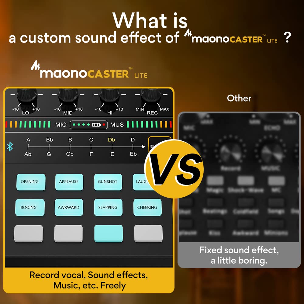 Podcast Equipment Bundle with Audio Mixer G353981