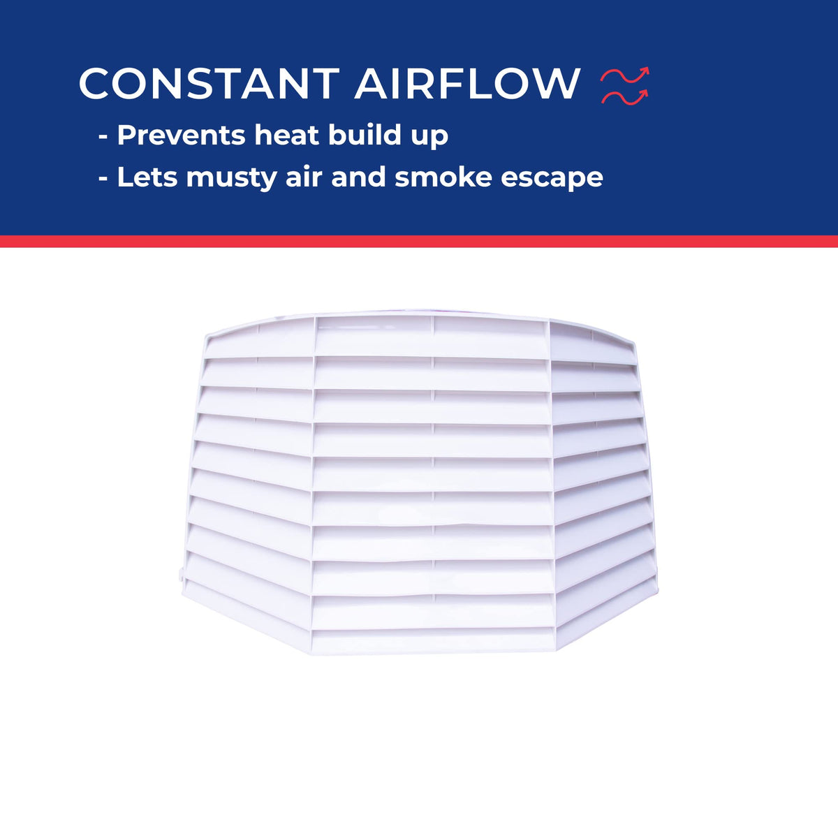 White RV Roof Vent Cover G961770