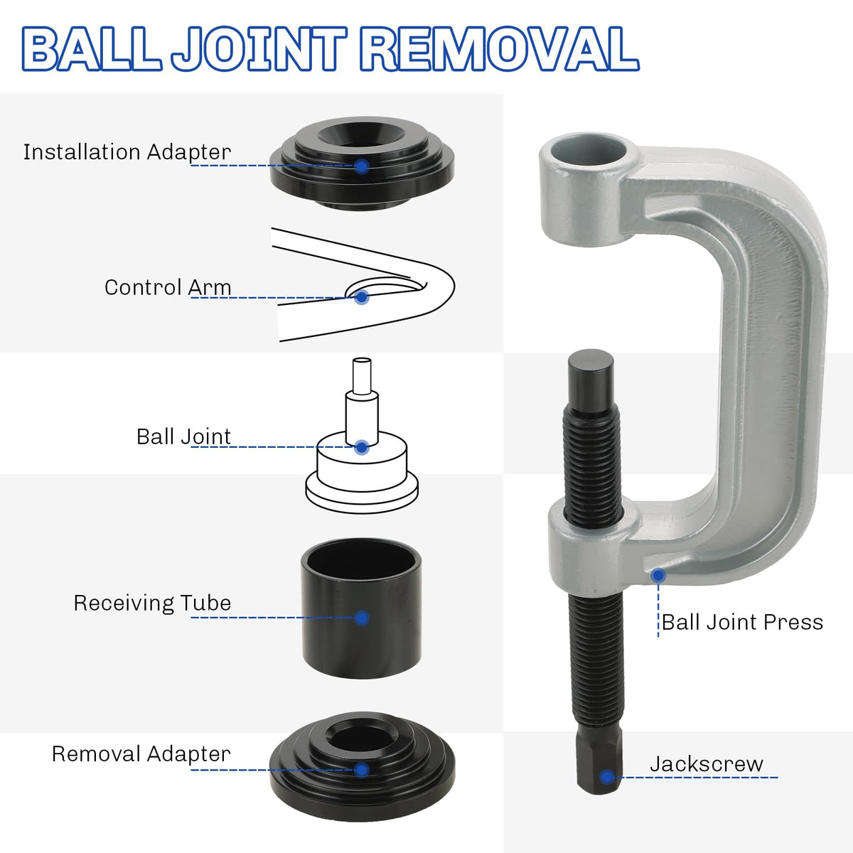 Heavy Duty Ball Joint Press and U Joint Removal Tool Kit & 1/2-Inch Drive Impact Socket Set A162