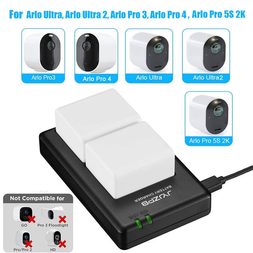 2 Pack 4800mAh Batteries with Dual Battery Charger C383