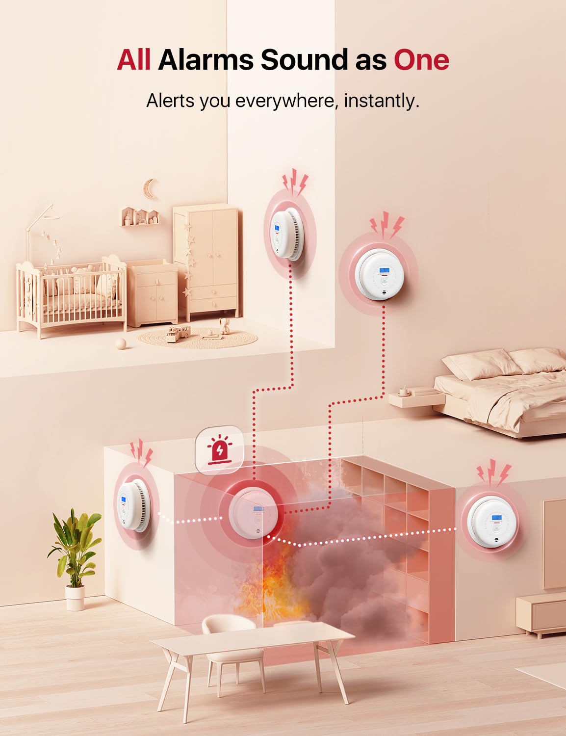Wireless Interconnected Smoke and Carbon Monoxide Alarm 1-Pack and 3-Pack Q742
