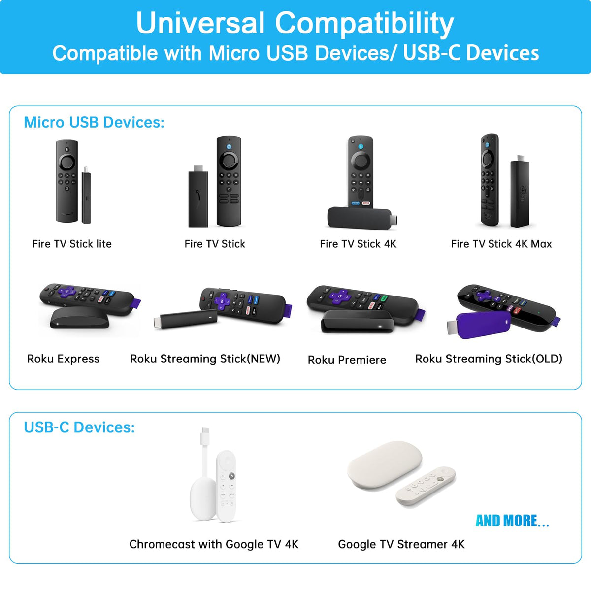 2A Power Adapter with USB Type-C and Micro USB Cables H4572