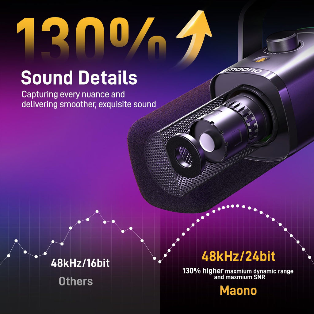 XLR USB Dynamic Gaming Microphone N544