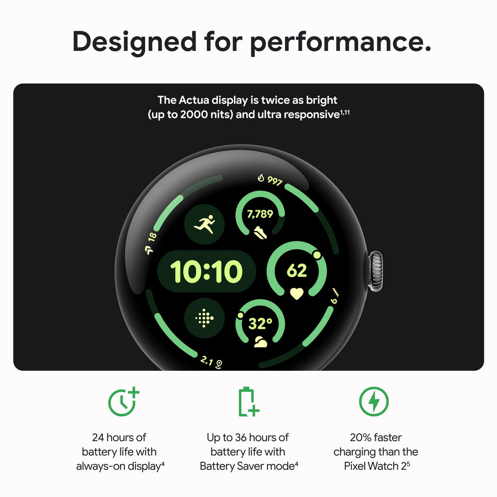 45mm Android Smartwatch Matte Black Aluminum Case Obsidian Band H27827