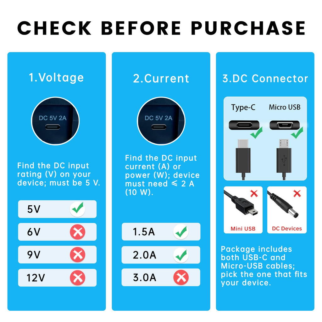 2A Power Adapter with USB Type-C and Micro USB Cables H4572