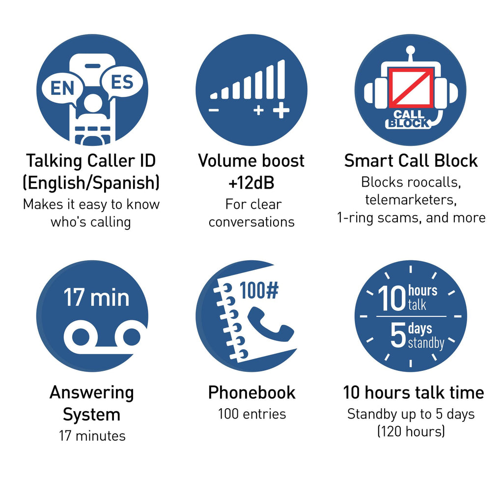 Cordless Phone with Volume Boost and Slow Talk I65787