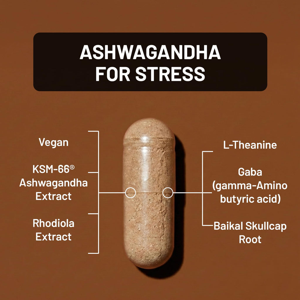 Ashwagandha with KSM-66 Extract GABA L-Theanine Rhodiola Rosea 60 Capsules M953