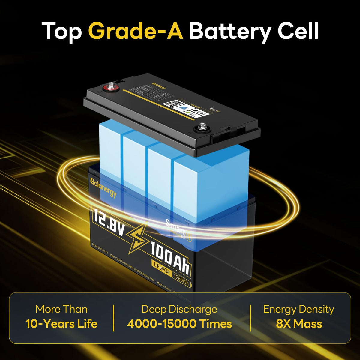 12V 100Ah LiFePO4 Lithium Battery Group 31 with 100A BMS N735