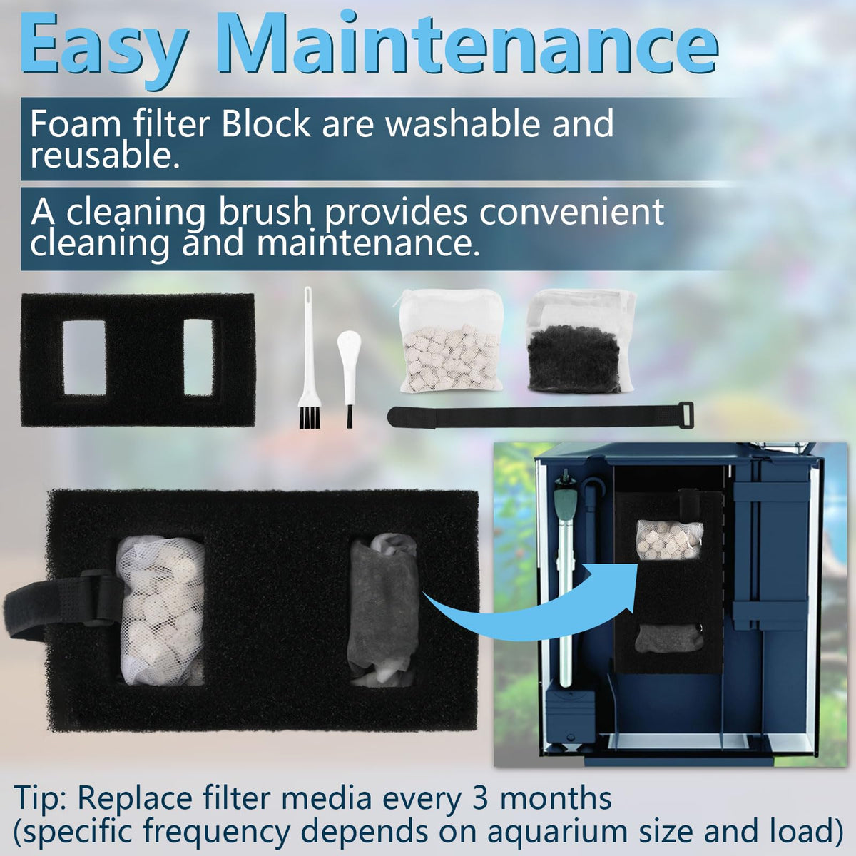 Aquarium Filter Media Set F526