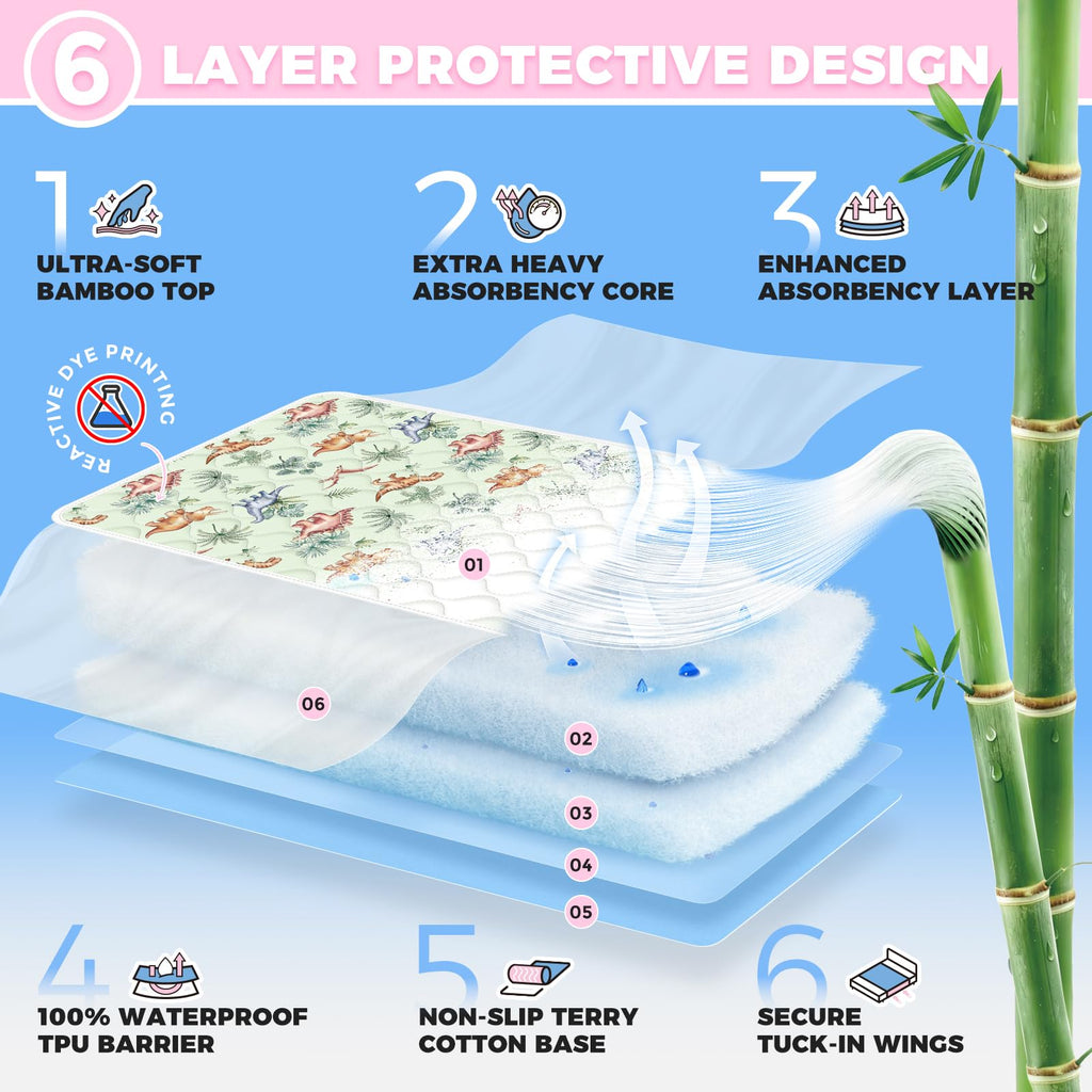 Viscose from Bamboo 3 Pack Waterproof Non-Slip Crib Pee Pads Q532152
