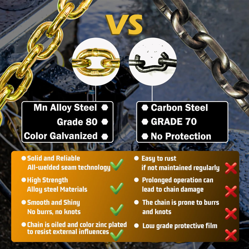 3/8"x36" Galvanized Trailer Safety Chains with Hooks, 2-Pack L12126