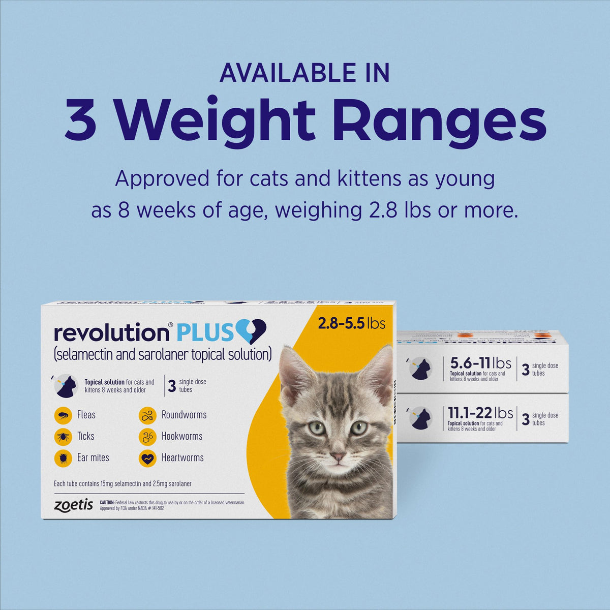 Topical Solution for Cats 5.6-11 lbs 1-Month Supply T600592