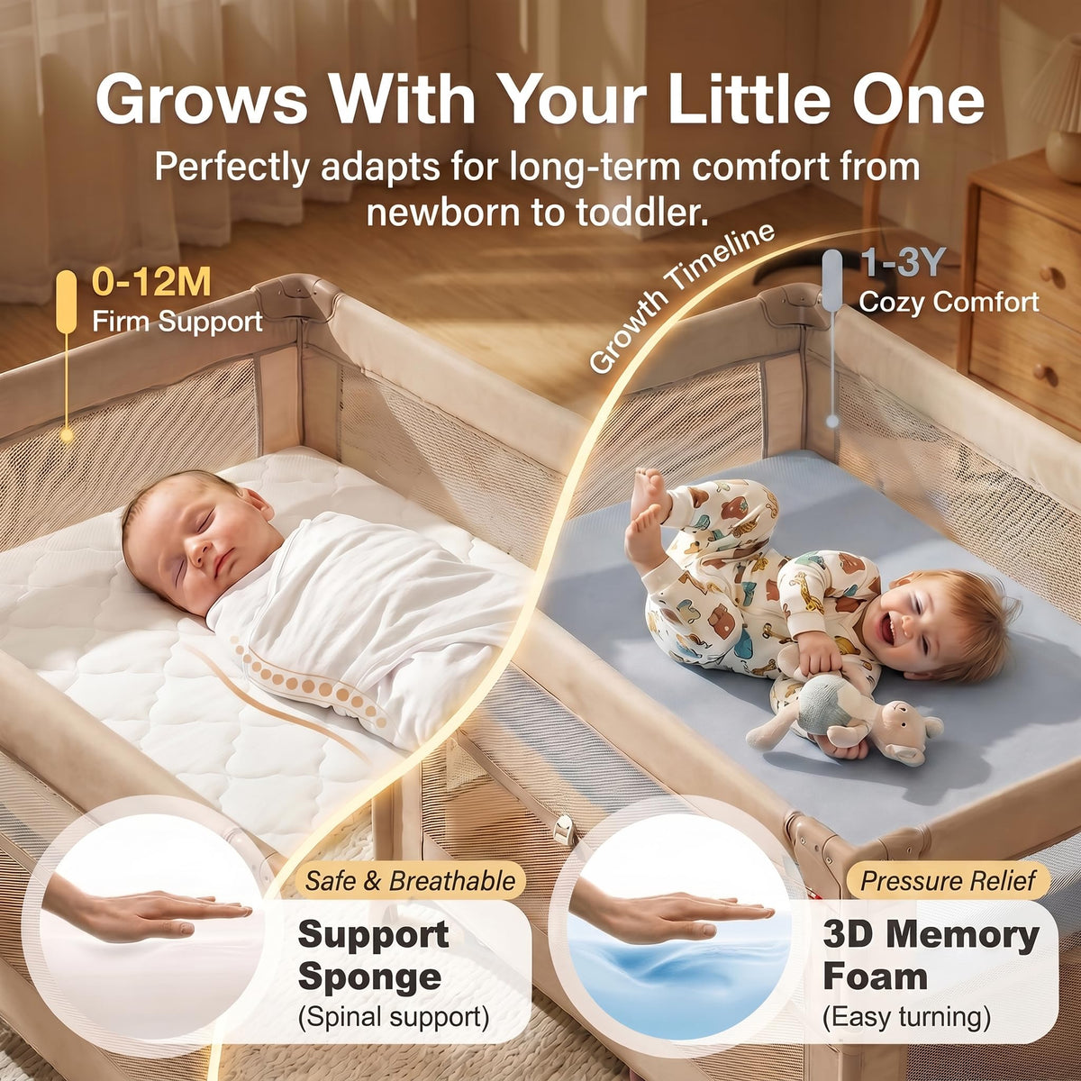 Dual Sided Memory Foam Baby Crib Mattress O914