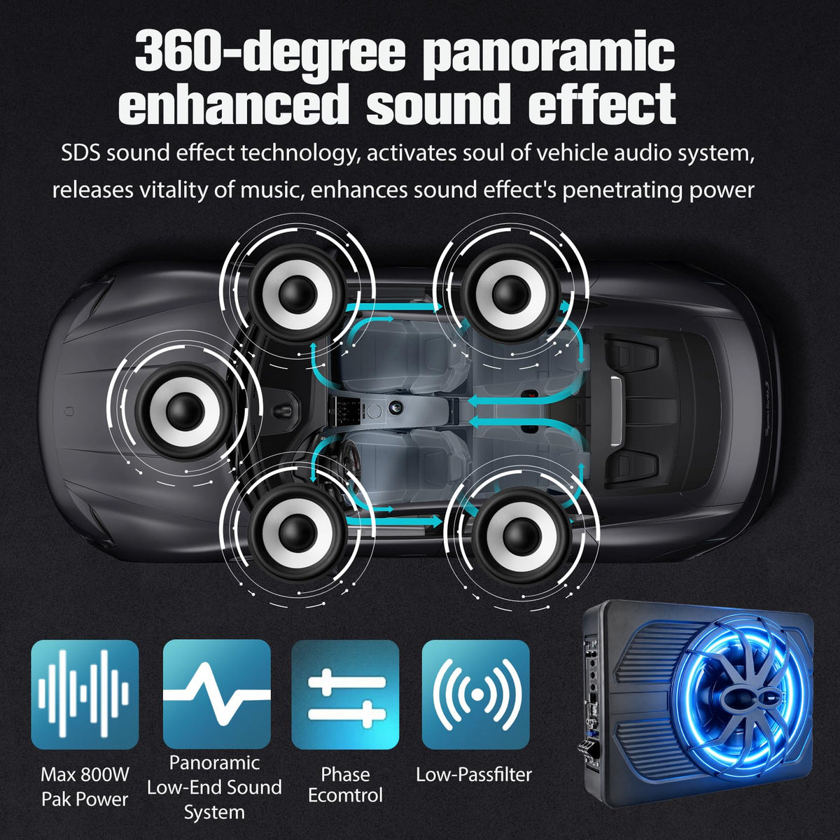800W Under Seat Subwoofer with Amp J724