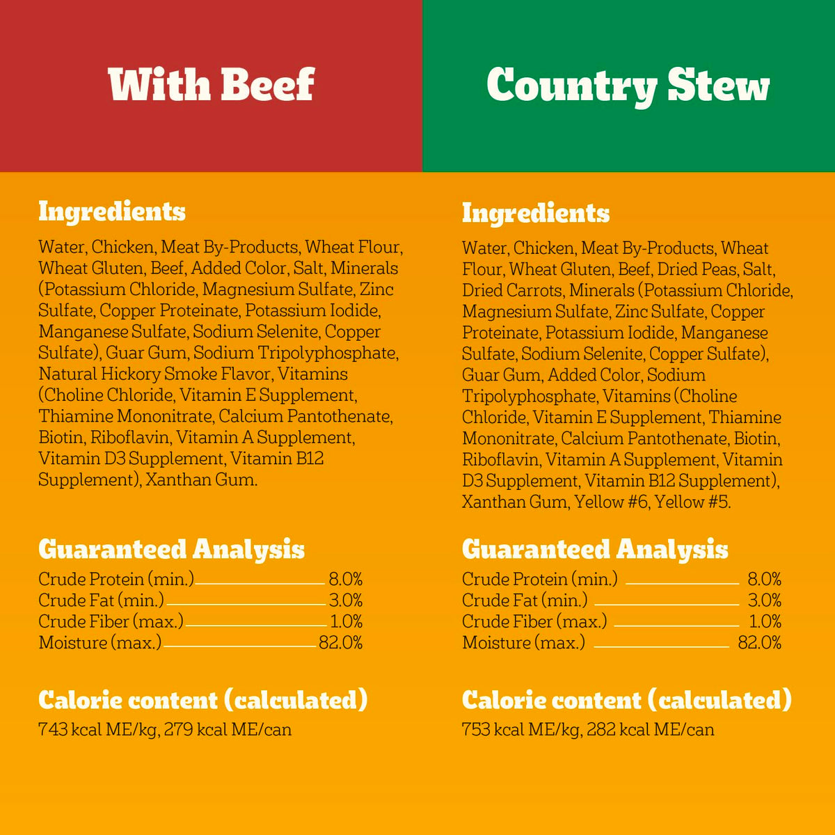 Wet Dog Food Beef & Country Stew 13.2 oz 12 Count N839540