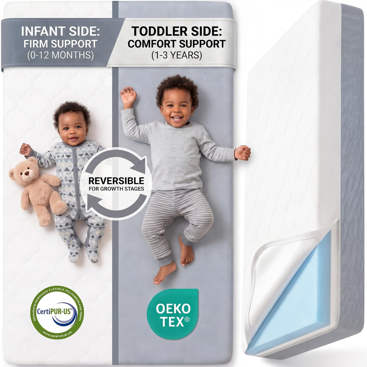 Dual Sided Memory Foam Baby Crib Mattress O914