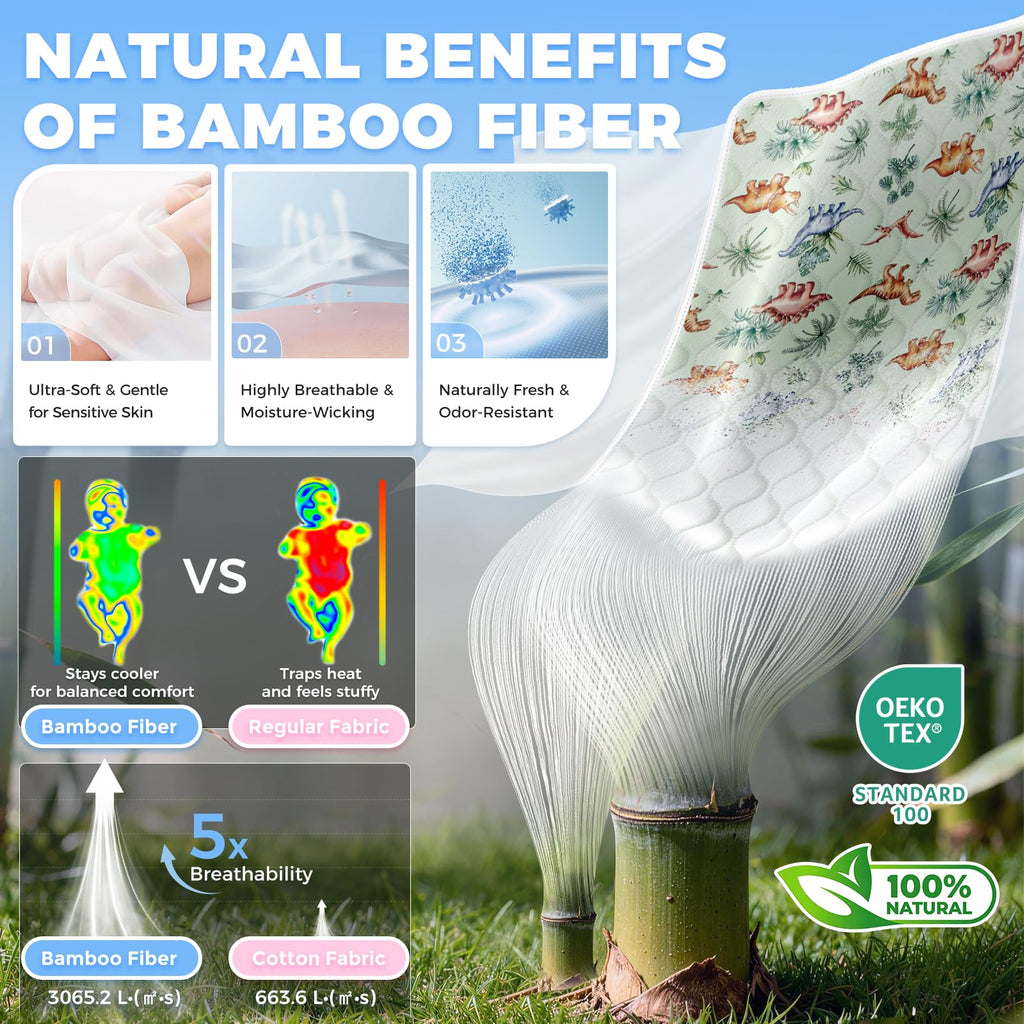 Viscose from Bamboo 3 Pack Waterproof Non-Slip Crib Pee Pads Q532152