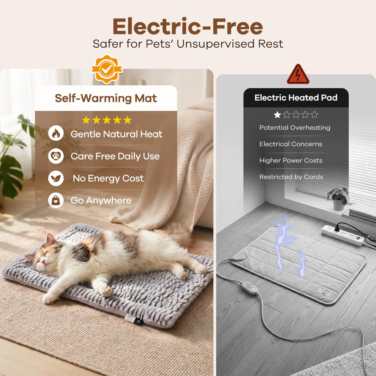 Self Warming Cat Bed S426