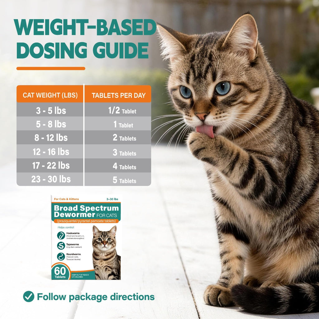 Broad Spectrum Cat Dewormer Tablets 60 Count T63910