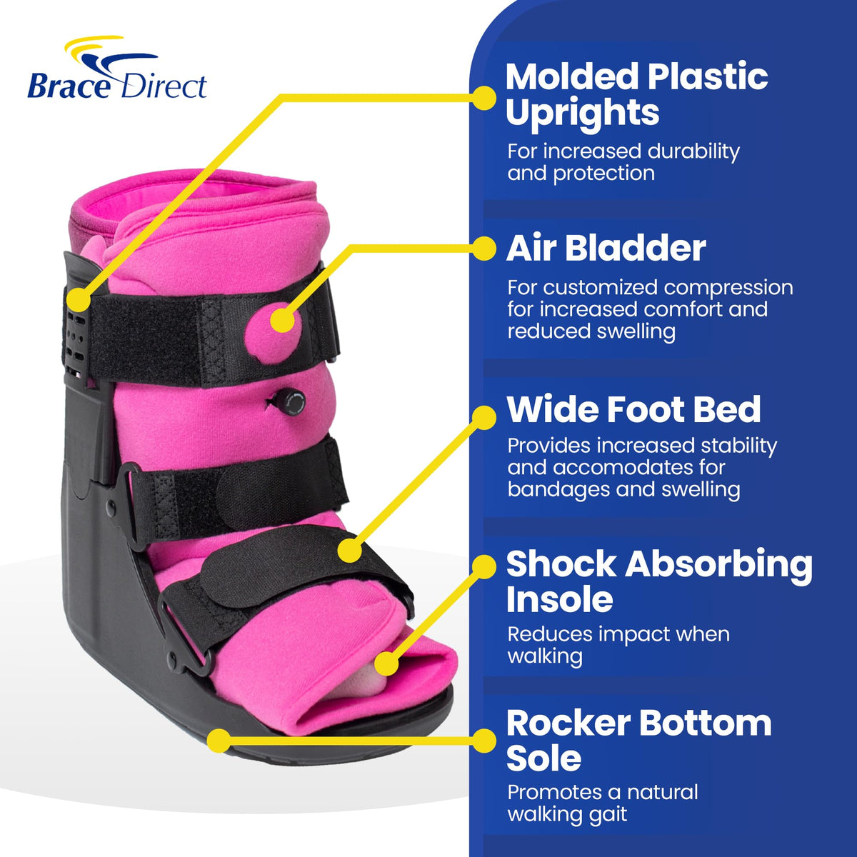 Pink Short CAM Walker Boot S2795